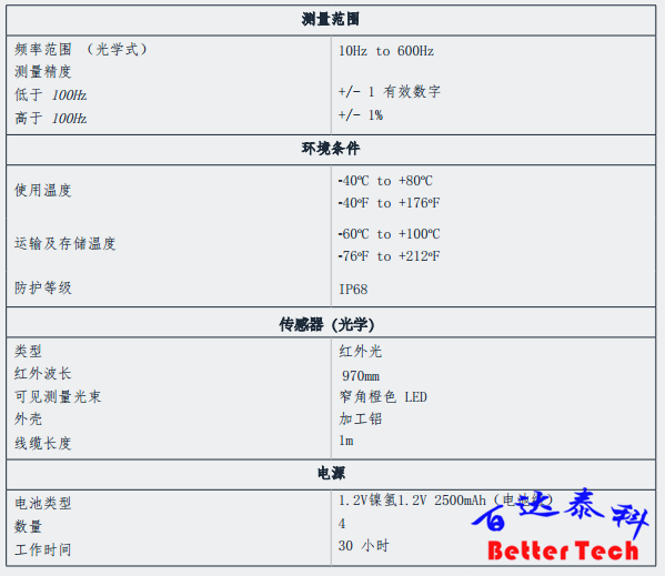 技术说明-Type13.png